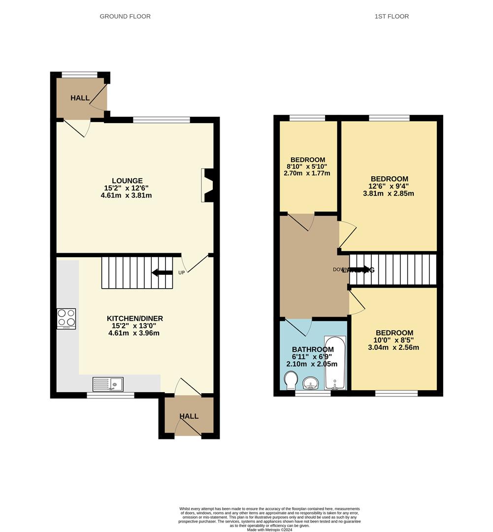 Property floor plan